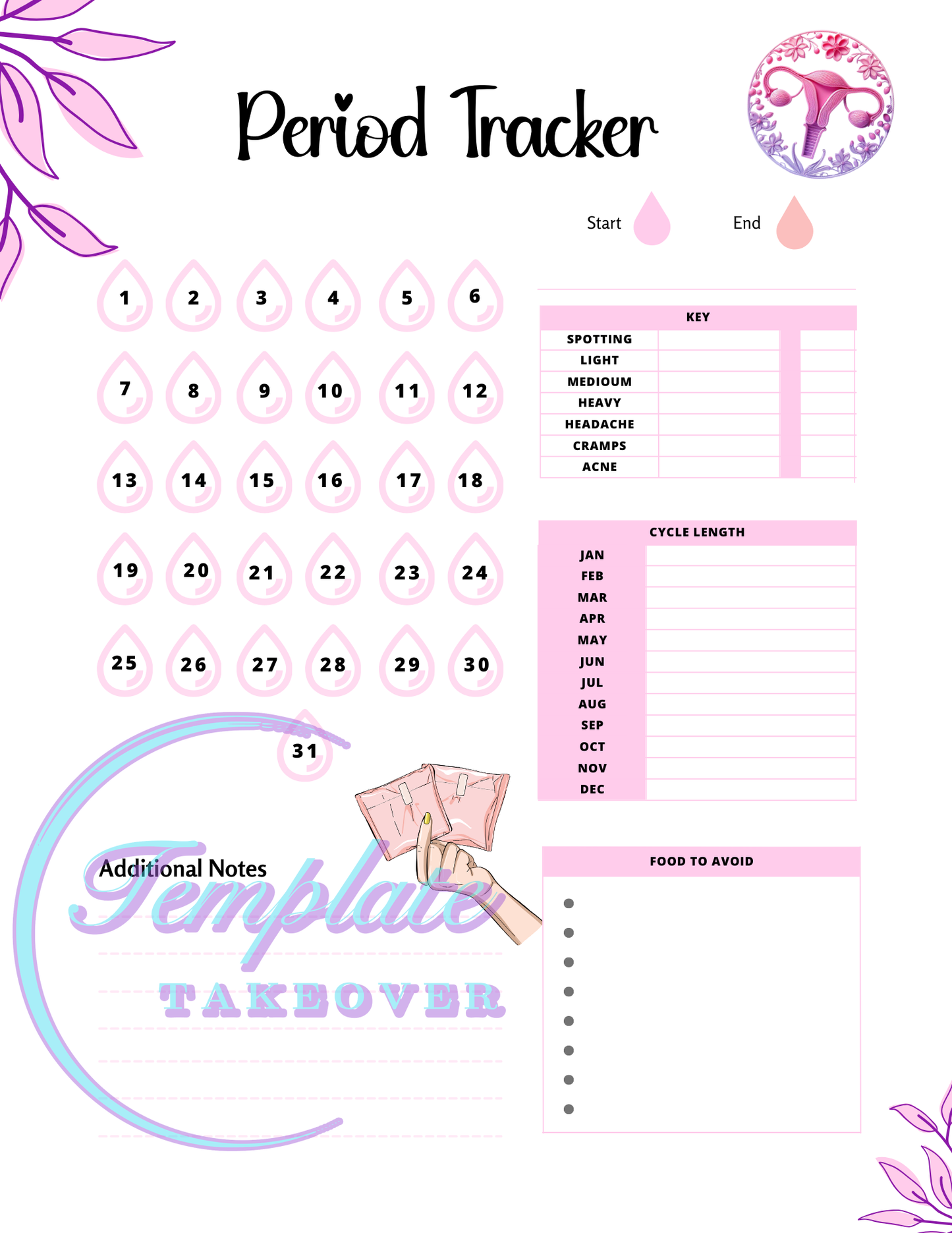 Ultimate Period Tracker | Period Tracker Template | Period Journal Printable | Period Calendar 2024 | Fertility Tracker Template