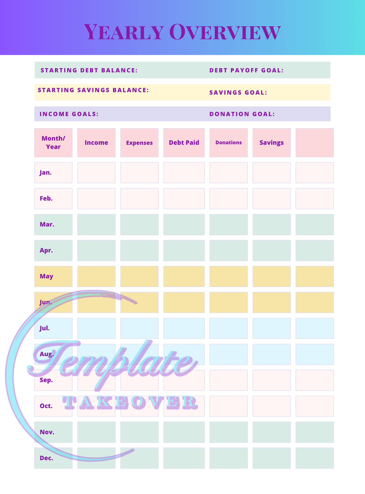 Digital Budget Planner | Financial Planner | Monthly Budget Tracker | Credit Score Monitor | Financial Planning | Money Mindset | Expense Tracker